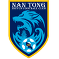 义乌商城学校U20